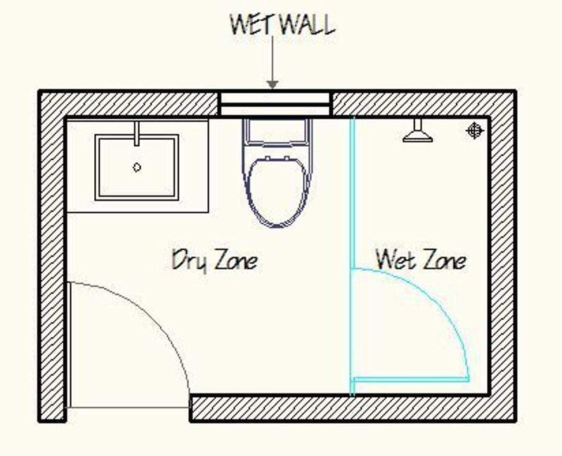Zone Zone